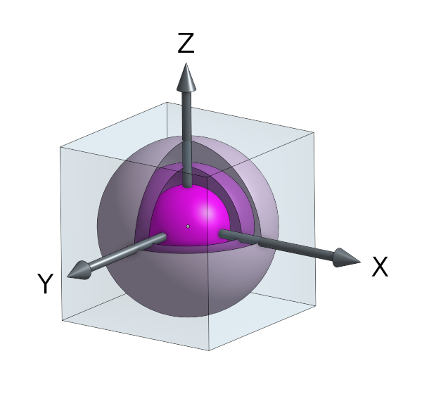 An example solid 3D sphere covered in thin shells used for the Shells test.