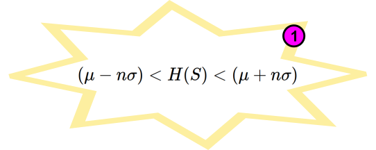 Golden Equation 1 - stability at a constant temperature.