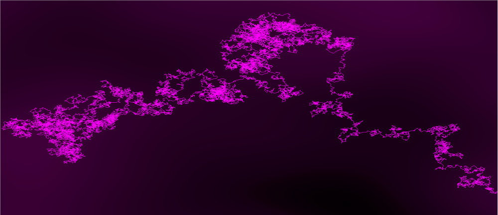 Entropy sample from the Null Gamma Device, presented as a random walk.