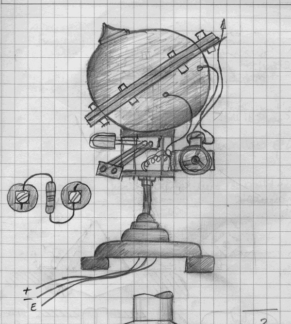 Conceptual design of the Photonic Instrument (webcam based entropy source).