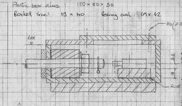 Conceptualisation of Photonic Instrument's on/off switch.