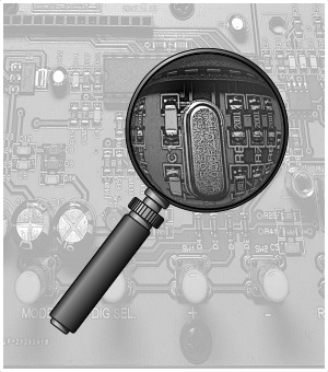 Magnifying glass icon representing the attempted inspection of a TRNG.