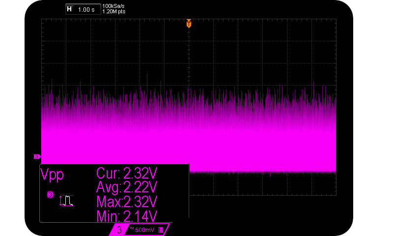 51V Zener diode @ 50 uA Iz.