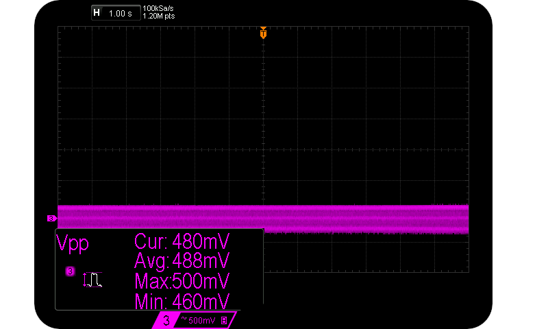 51V Zener diode @ 5 uA Iz.