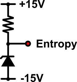 The simplest possible Zener diode based entropy circuit diagram.