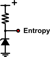 Simplest possible entropy source schematic based on a Zener diode, resistor and battery. A Chekhov Circuit.